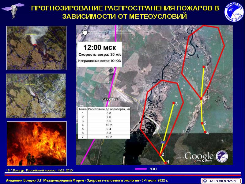 Космическая карта пожаров