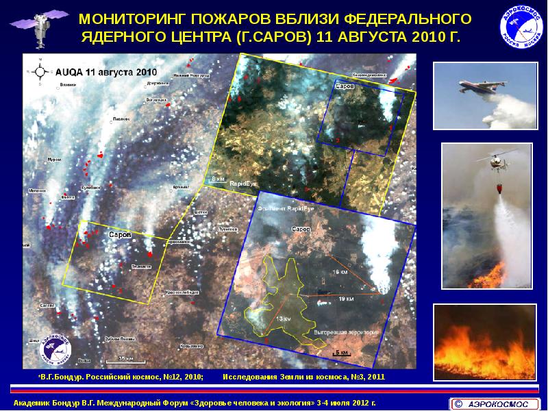 Опасность мониторинга пожаров