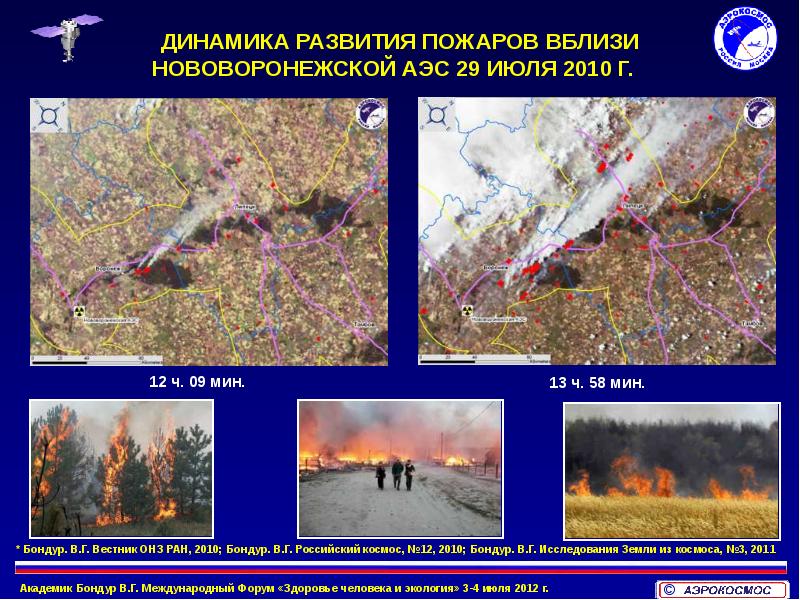 Мониторинг воздушной среды презентация