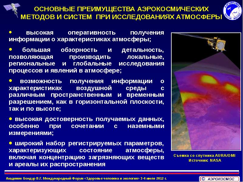 Аэрокосмический мониторинг презентация