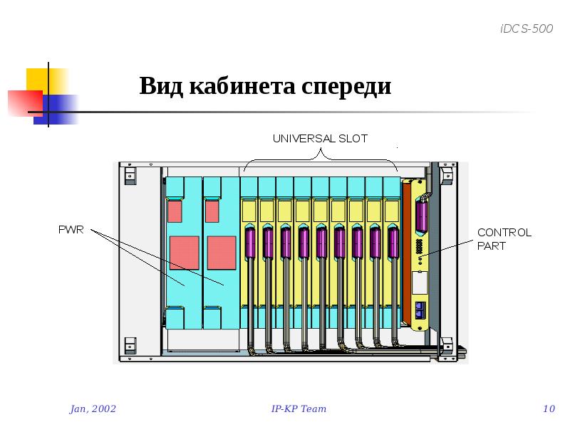 Atc 500 схема