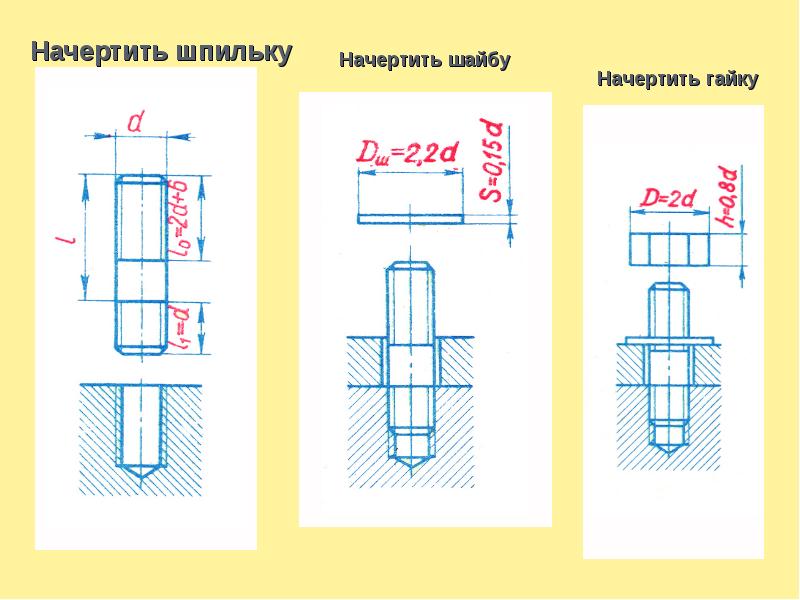 Резьбовое соединение чертеж шпильки