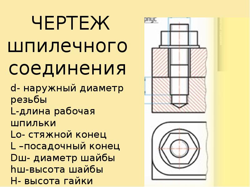 На каком чертеже правильно показано соединение шпилькой