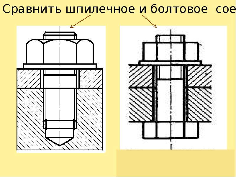 Изображение шпилечных соединений