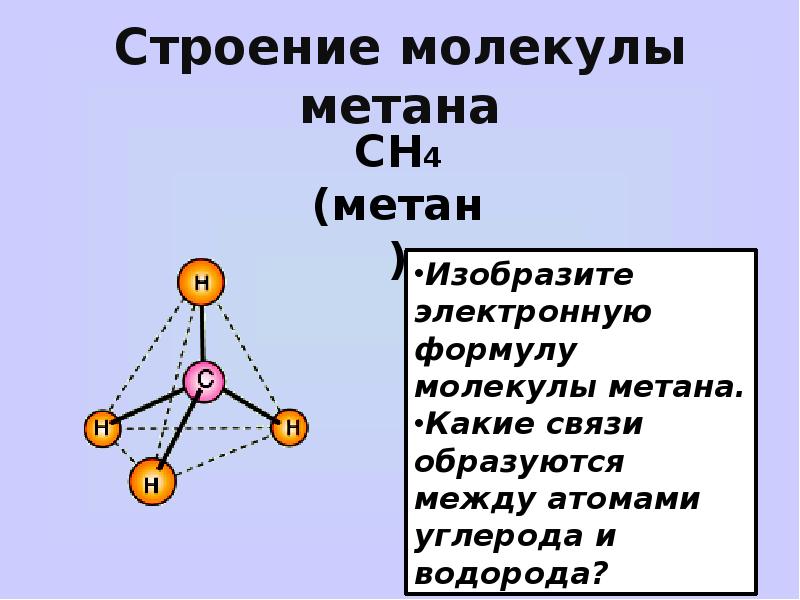 Ch4 строение молекулы. Молекула метана сн4.