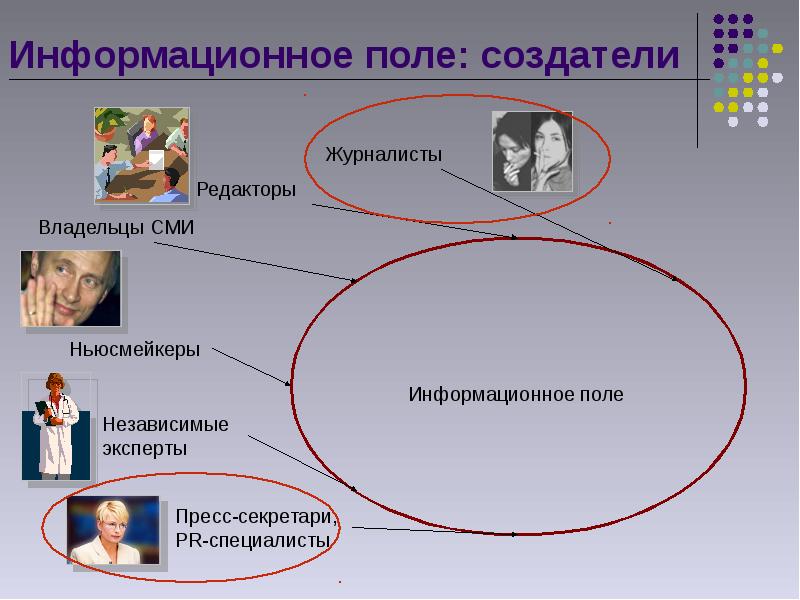 Информационное поле картинки