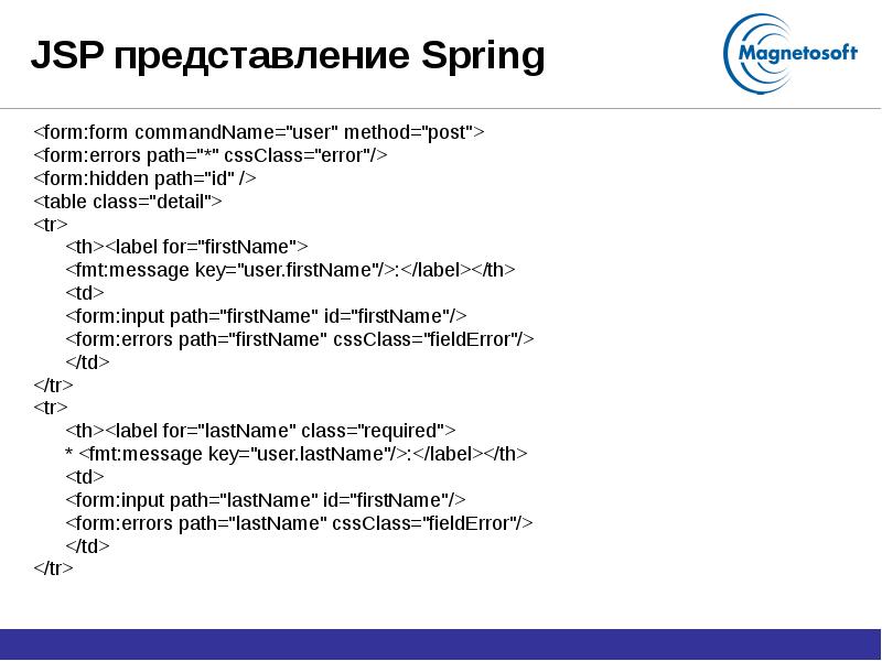 Spring form. Post form. Post method era.