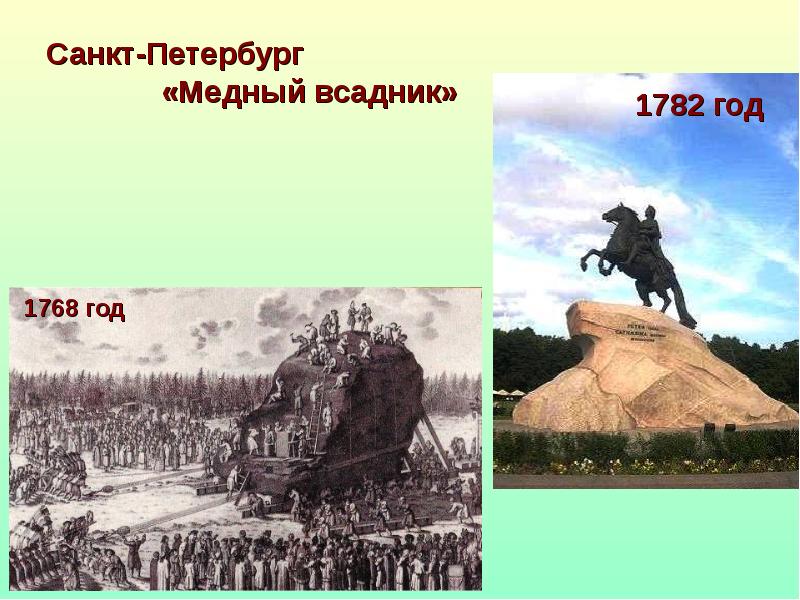 История создания медного всадника. Медный всадник история создания. Краткая история создания медного всадника. Медный всадник в Санкт-Петербурге на карте. Питер медный всадник на карте.