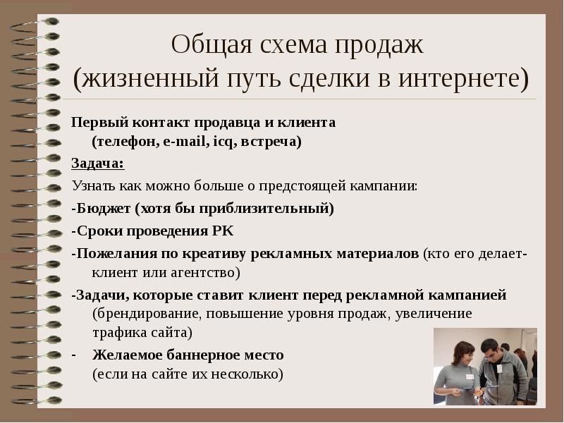 Задания встречи. Сделка в интернете. Особенности продаж. Характеристика продаж. Сделка в сети интернет презентация.