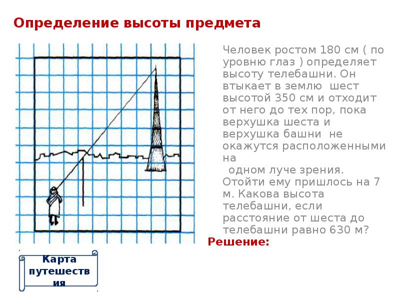 Высотный определение. Уровень глаз при росте 180.