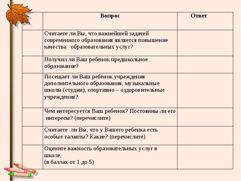 План родительского собрания в школе 1 класс