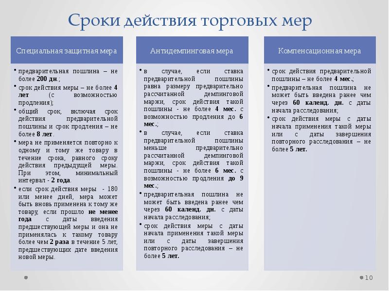 Предварительно мера. Функция продления. Действенные или действующие меры.