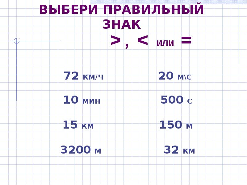 17 км мин. 3200 М =32 км. Выбери правильные знаки -(-1) 1. 500мин.