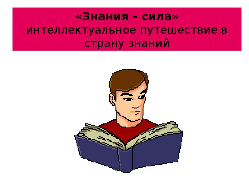 Знания 5. Понять силу знаний. Презентация знание Главная сила человека. Картинки твои знания знания команды.