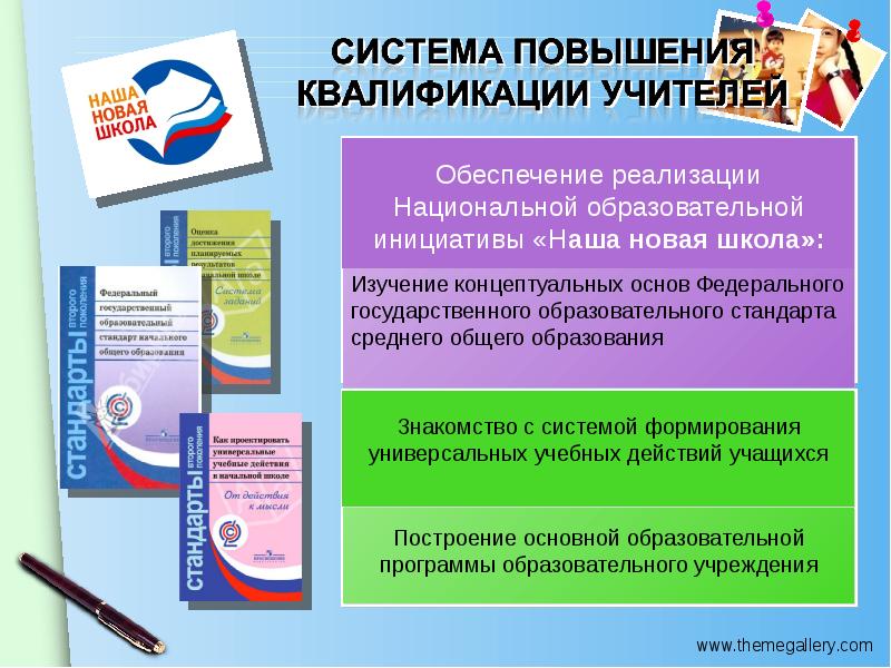 Государственный образовательный стандарт среднего образования. Концептуальные вопросы ФГОС. Инструментальное сопровождение стандарта ФГОС. Образовательный стандарт учебный центр Москва официальный сайт. Наша новая школа новые образовательные стандарты это.