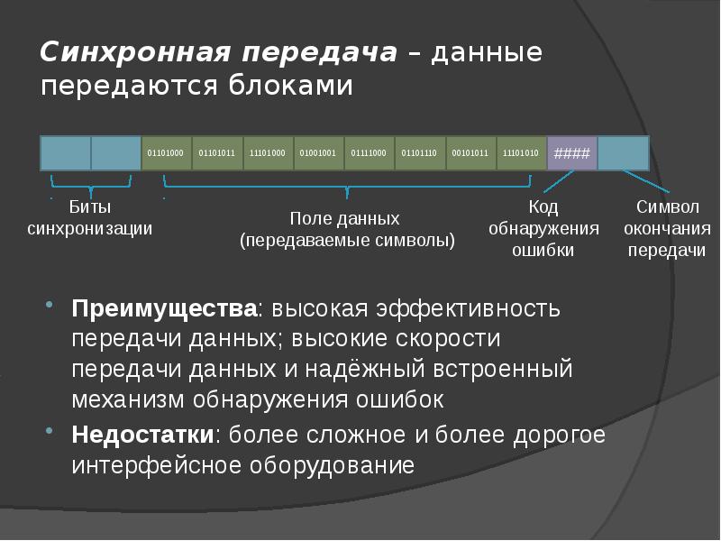 С 8 передача данных. Синхронная и асинхронная передача данных. Синхронный и асинхронный методы передачи данных. Синхронный способ передачи информации. Синхронизация в передачи данных.