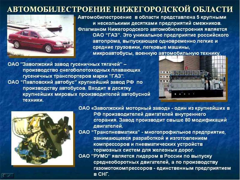 Проект экономика родного края нижегородская область