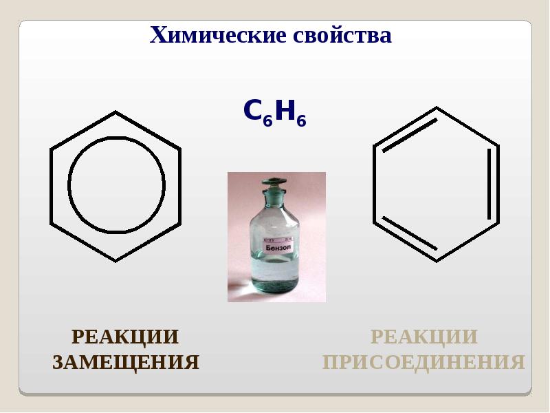 Газообразного бензола. Физическая формула бензола. Характеристика бензола. Химические свойства бензола. Основные реакции бензола.