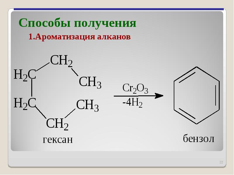 Какие структурные формулы приемлемы для изображения молекулы бензола