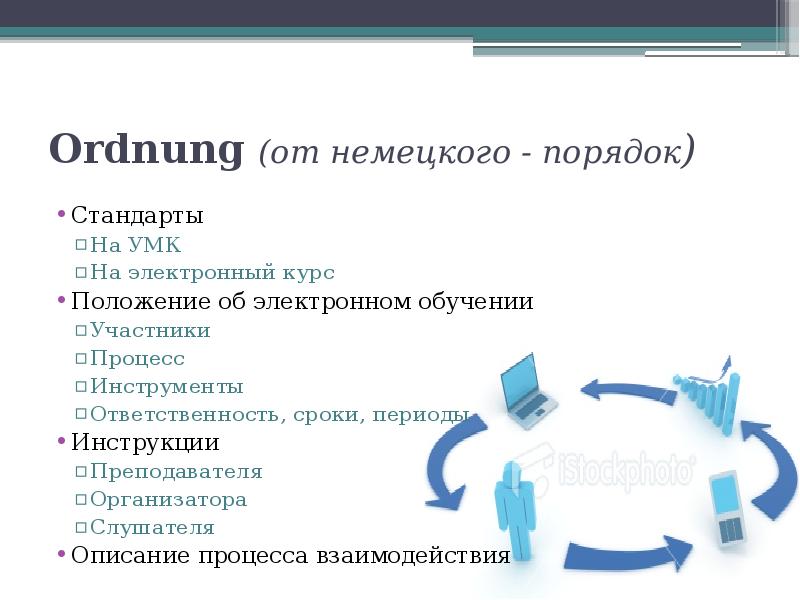 Электронное положение. Разработка электронного курса стоимость. Электронное обучение в вузах презентация. Этапы создания электронный учебно-методический курс. Электронный курс инструкция.