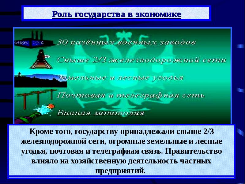 Роль стран. Роль государства в экономике. Роль государства в экономике России. Роль государства в экономике 19-20 века. Роль государства в экономике 19 века.