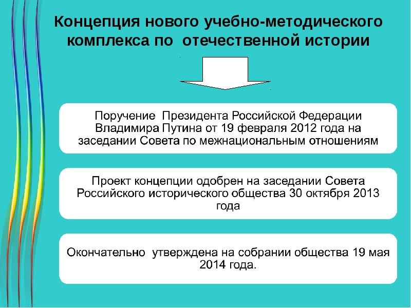 Исторические теории обучения. Концепция нового УМК по Отечественной истории. Концепция нового учебно-методического комплекса. Концепция исторического образования. Современная концепция исторического образования.