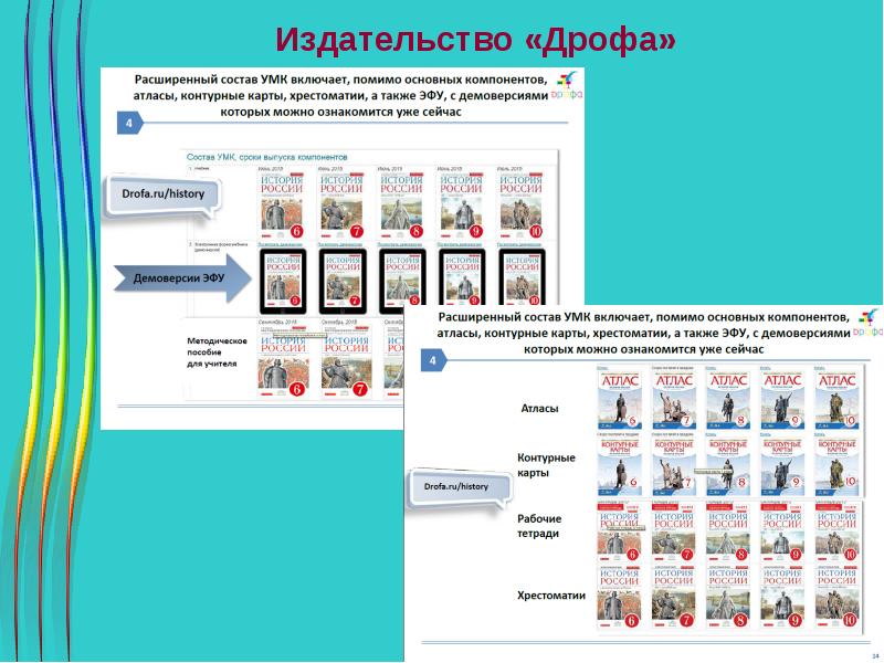 Расширенный состав. УМК Дрофа история.