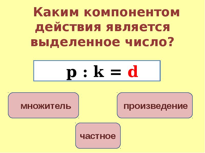 Компоненты действий 4 класс