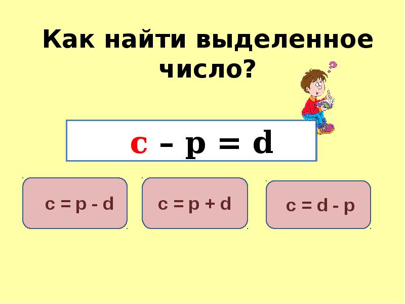 Правила арифметических действий с числами