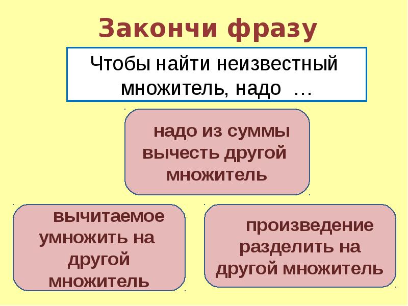 Чтобы найти надо. Чтобы найти неизвестный множитель надо. закончи предложение чтобы найти неизвестное вычитаемое надо. чтобы найти неизвестный множитель надо произведение разделить. закончить предложение чтобы найти неизвестное вычитаемое надо.