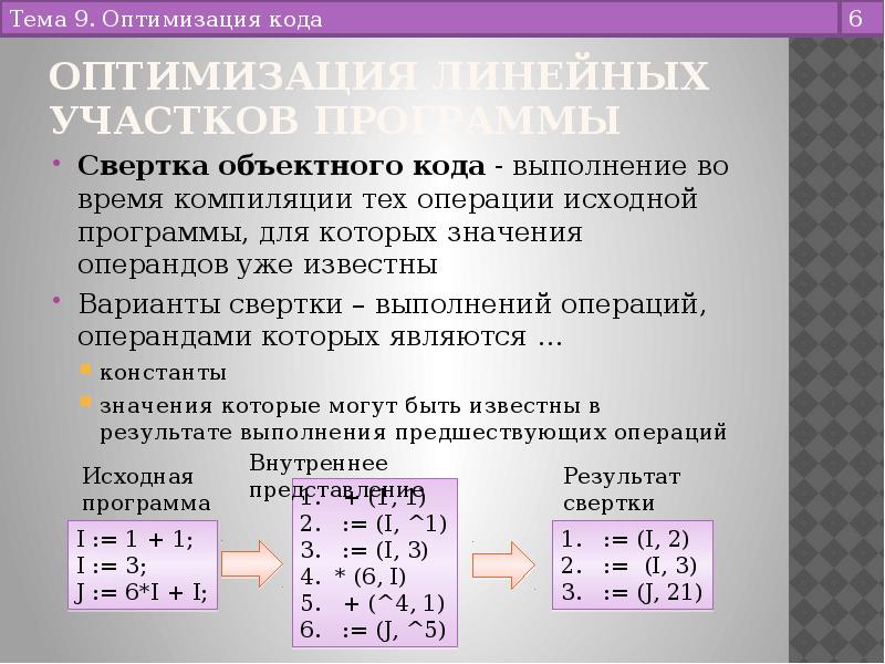 Время компиляции. Оптимизация кода. Понятие оптимизация. Методы оптимизации кода. Оптимизация кода пример.