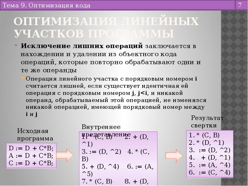 Кодовая операция. Оптимизация кода. Способы оптимизации кода. Приемы оптимизации кода. Оптимизация линейных участков программы.