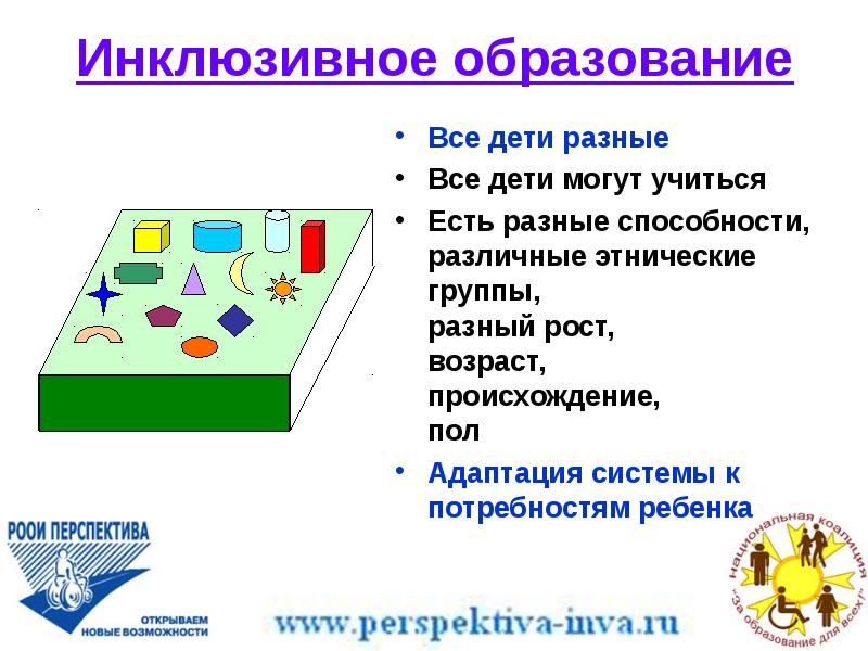 Происхождение возраст