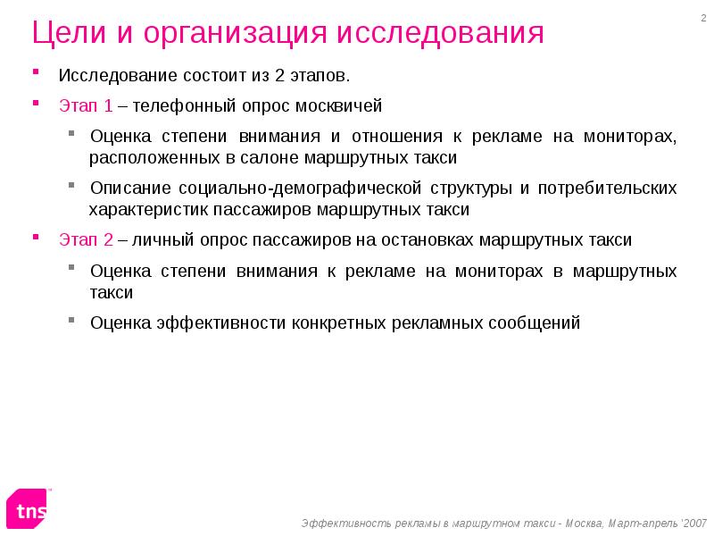 Составить описание исследуемой организации. Как оценить эффективность видеорекламы?.