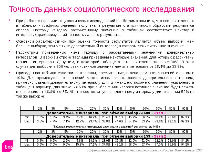 Точность данных. Точность данных. Точность выборки. Источники цифровых данных. Требования к точности статистического наблюдения.