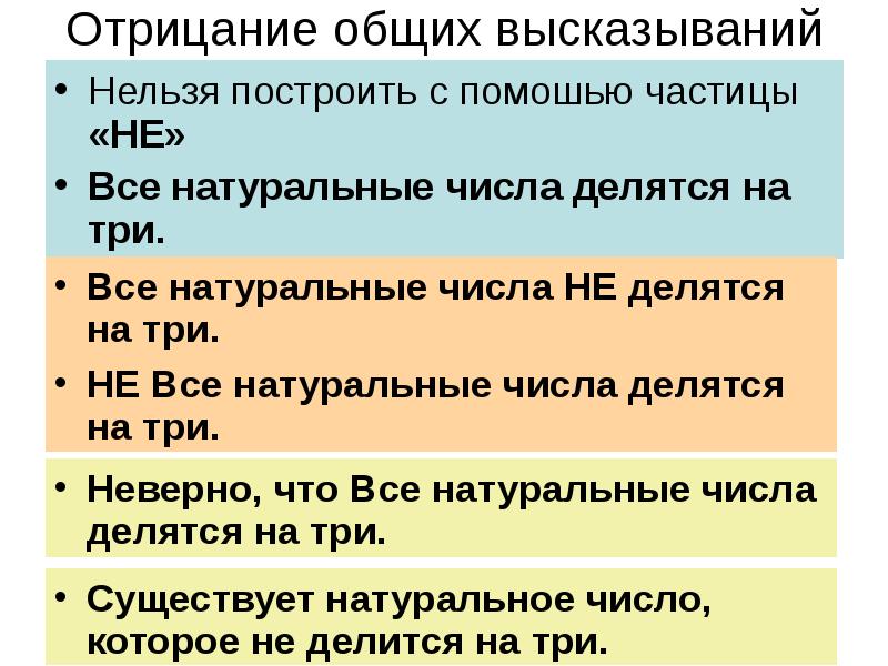 Фразы утверждения. Построить отрицание высказывания. Отрицание общих высказываний. Отрицание высказывания примеры. Примеры построения отрицания высказываний.