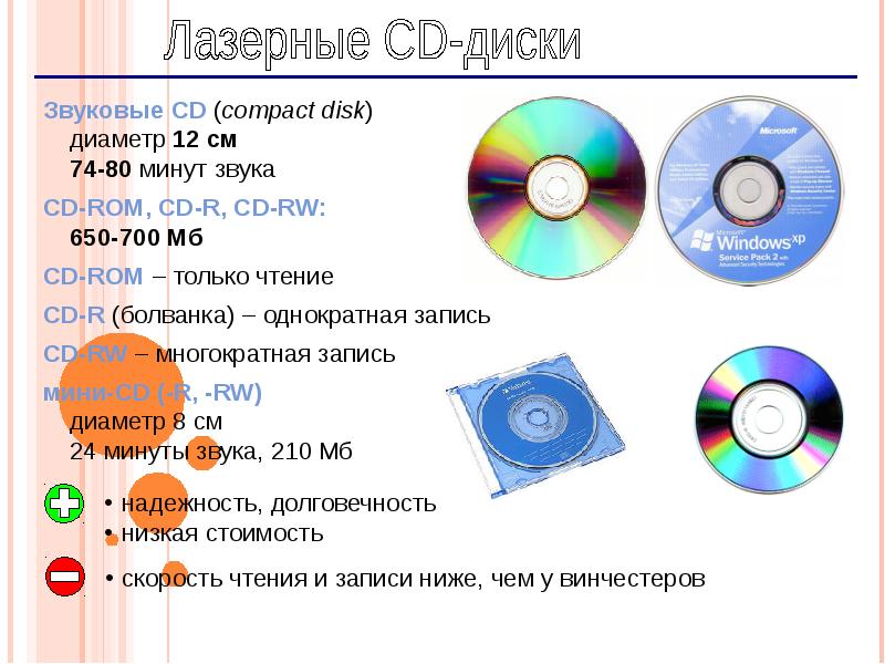 Как записать cd диск с музыкой. Звуковой компакт-диск. характеристики cd. скорость записи dvd диска. запись на компакт диск.
