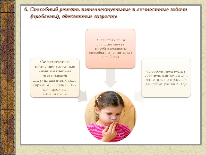 Интеллект решающий задачи. Интеллектуальные задачи. Решение интеллектуальных задач. Способный решать интеллектуальные задачи рисунок. Ребенка решает интеллектуальные и личностные задачи проблемы.