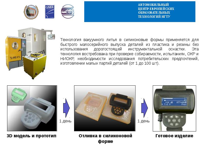 Демо презентация это