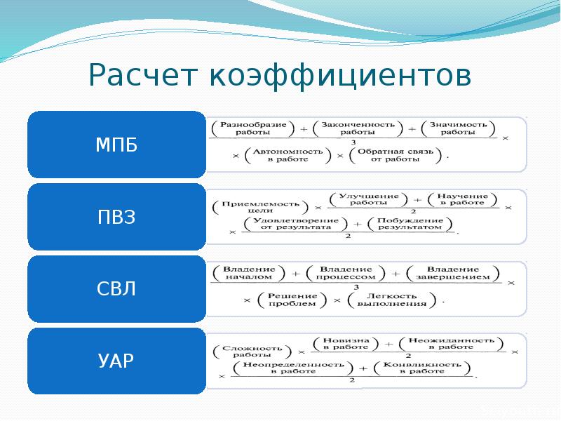 Коэффициенты разнообразия