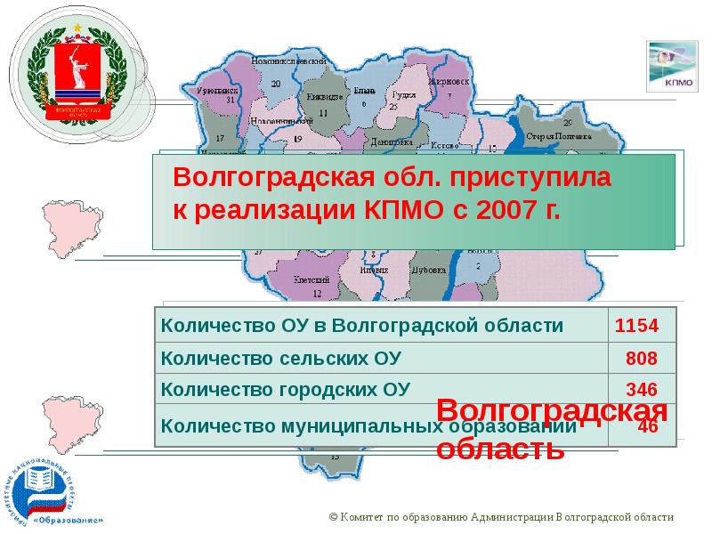 Областью реализации