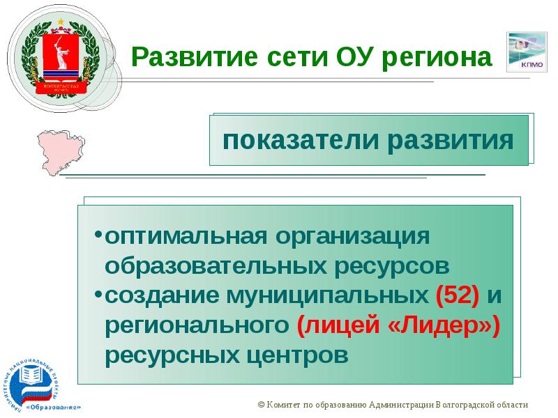 Национальные проекты волгоградской области