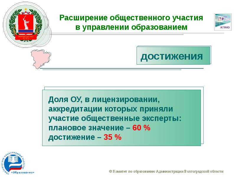 Общественные участия в управлении образованием. Дата образования Волгоградской области. Система образования в Волгоградской области. Комитет образования Волгоградской области. Национальный проект образование Волгоградской области.