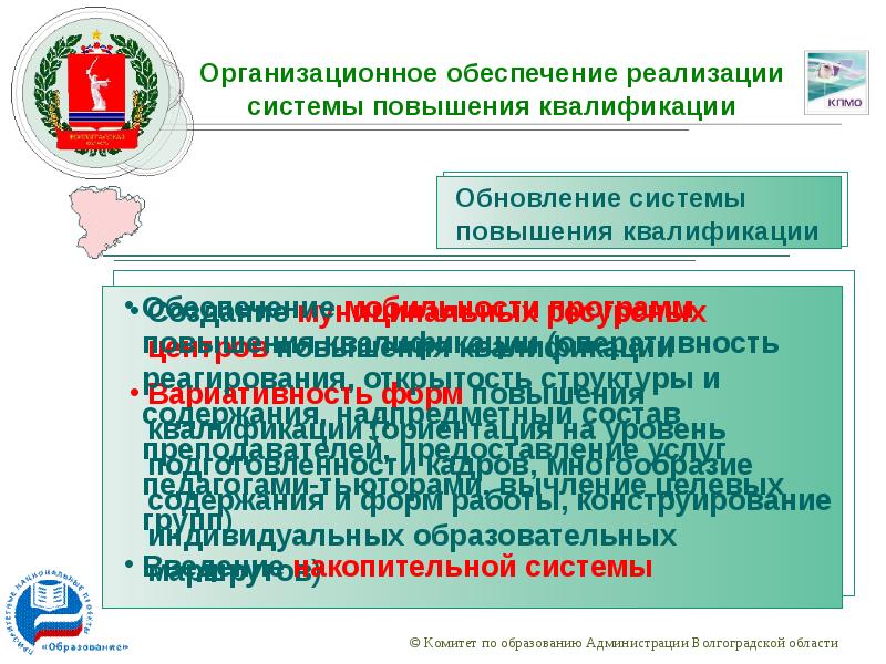 Обеспечение квалификации. Организационное обеспечение реализации программы. Организационное обеспечение проекта. Система образования в Волгоградской области. Печать комитета образования Волгоградской области.