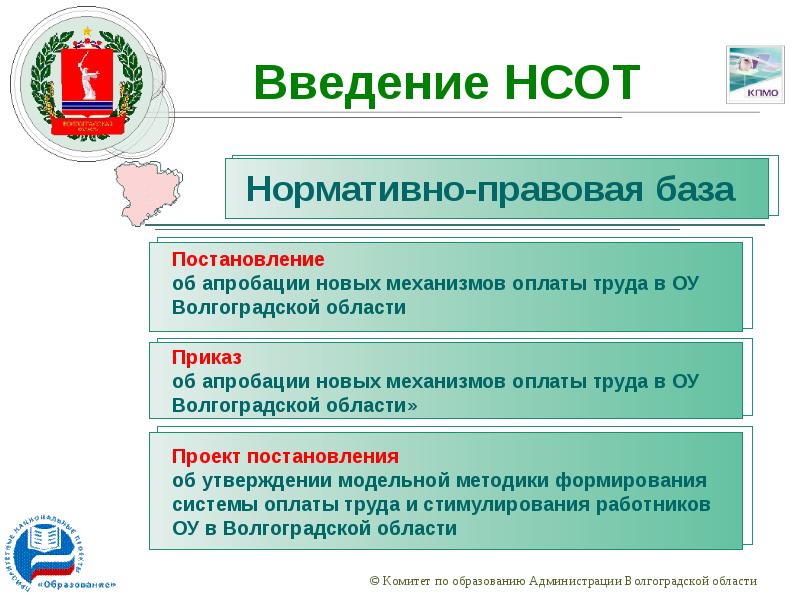 Проекты нпа волгоградской области