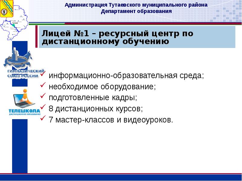 Дистанционное обучение лицей. Администрация Тутаевского муниципального района. Структура администрации Тутаевского муниципального района.