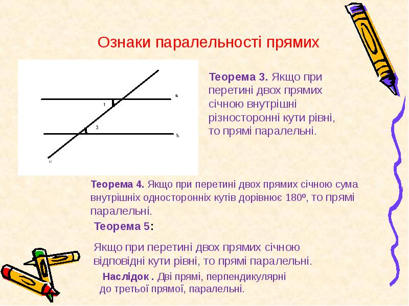 Прямих. Ознаки паралельності прямих. Теореми про Паралельність прямих. Правело економична розташування. Правело економична розташування 8 клас.