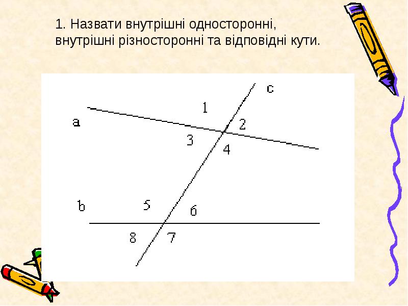 Прямих. Різносторонні кути. Зовнішні односторонні кути. Внутрішні односторонні. Внутрішні односторонні рівні кути.