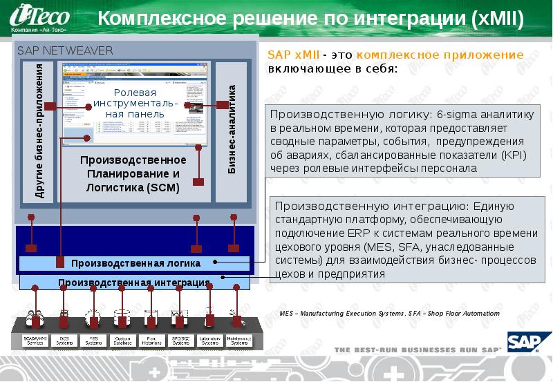 Обеспечить подключение