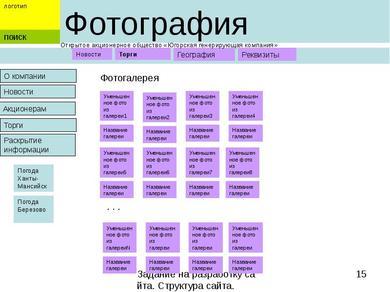 Структура сайта 2022